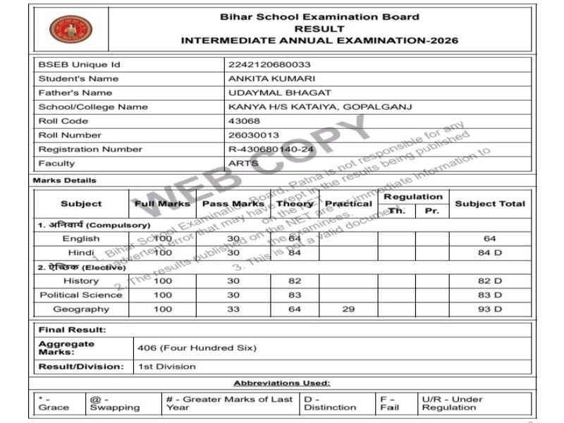 Bihar Board Result Gopalganj 