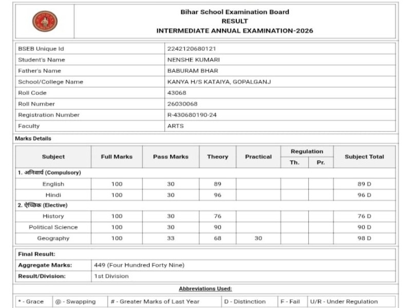 Bihar Board Result Web Copy