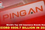 Insurance Industry Boom 2026
