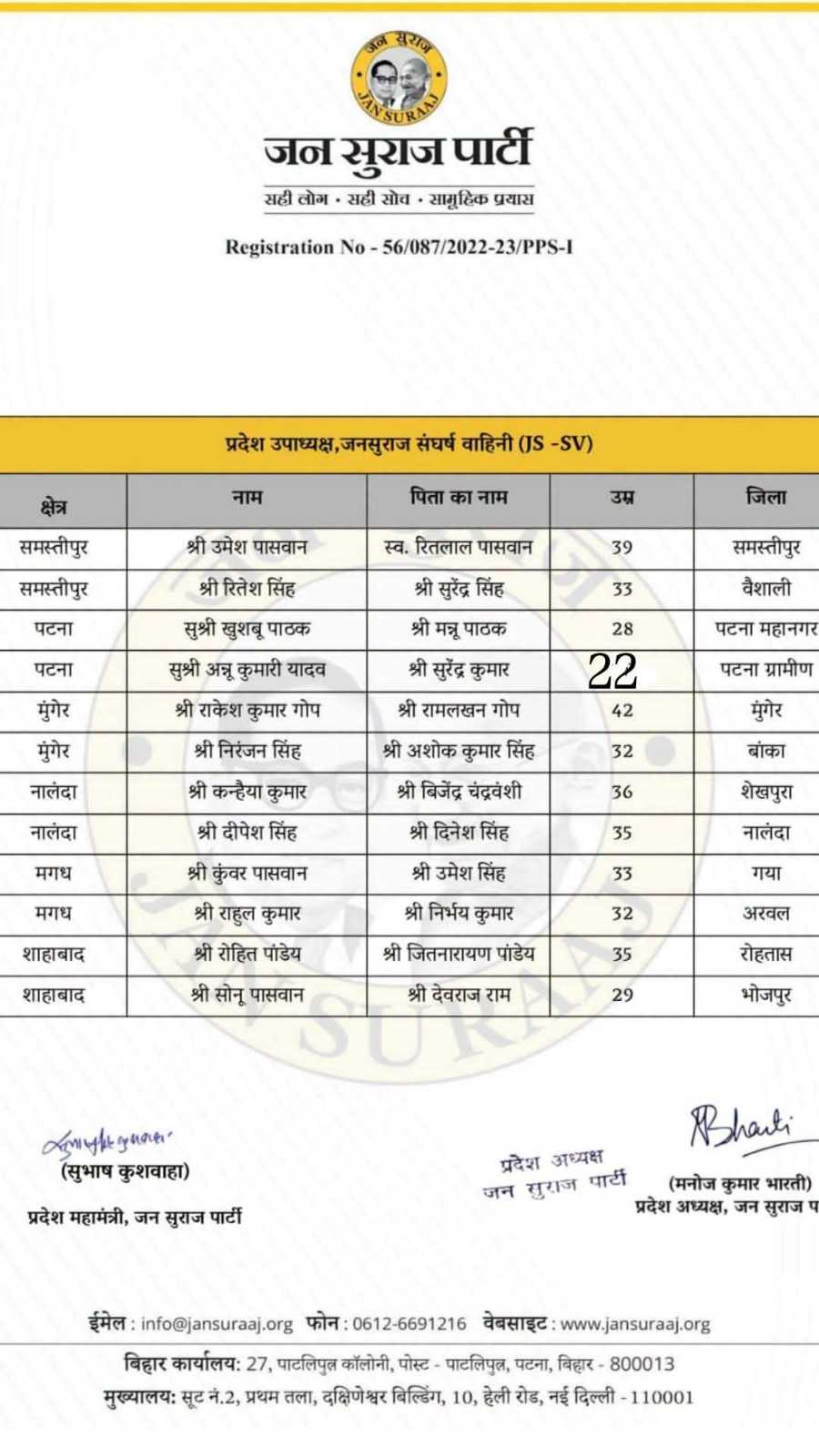 Jan Suraaj Party