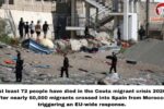 Spain migrants Today