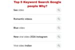 Most 5 searched keywords