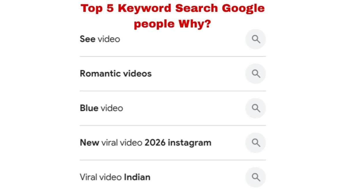 Most 5 searched keywords